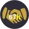 Partnerships